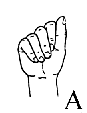 Alphabet sourd-muet.gif